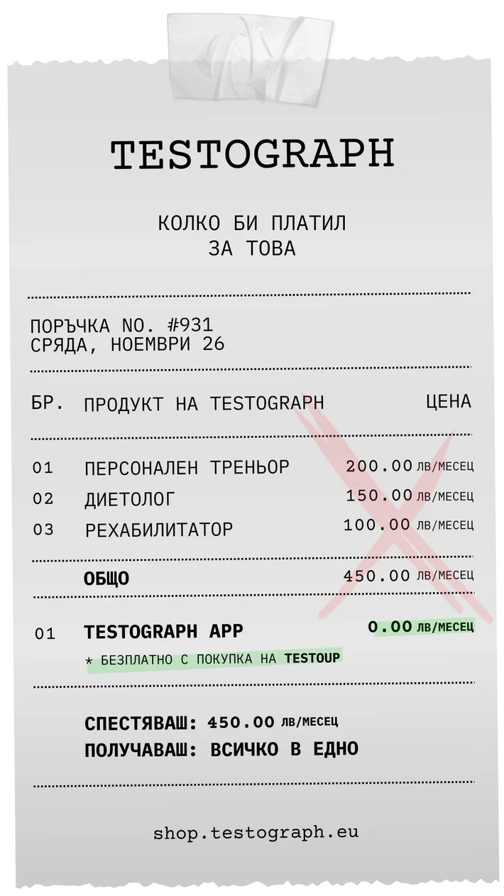 Testograph App стойност - спестяваш 450 лв месечно